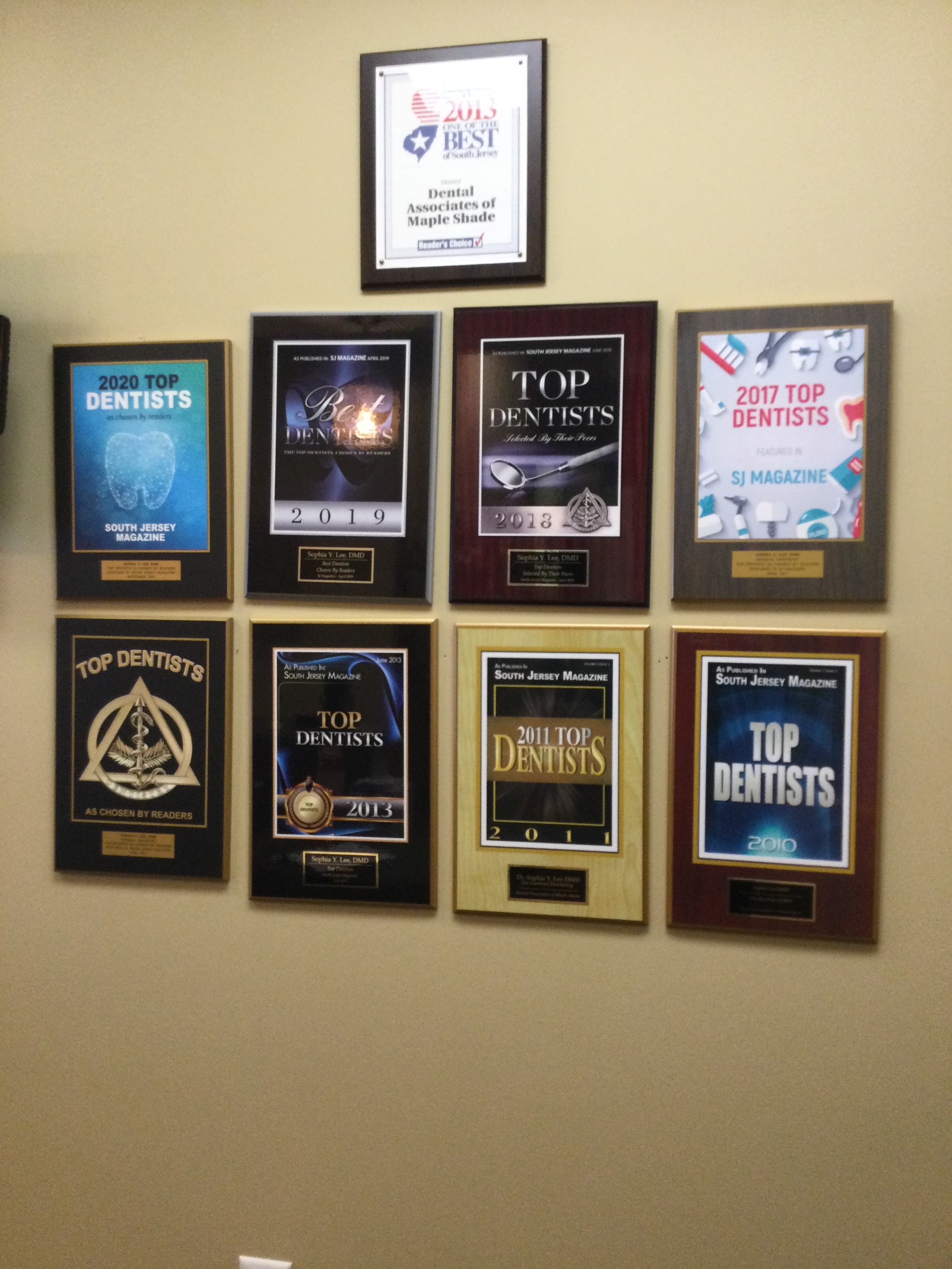 Top Dentists Showcase